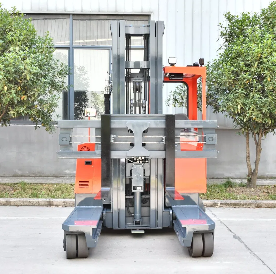 Configuration Details