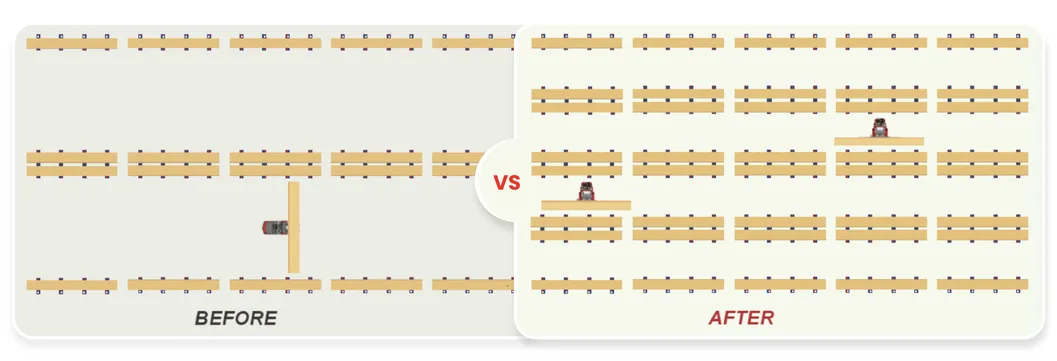 Long Material Solution