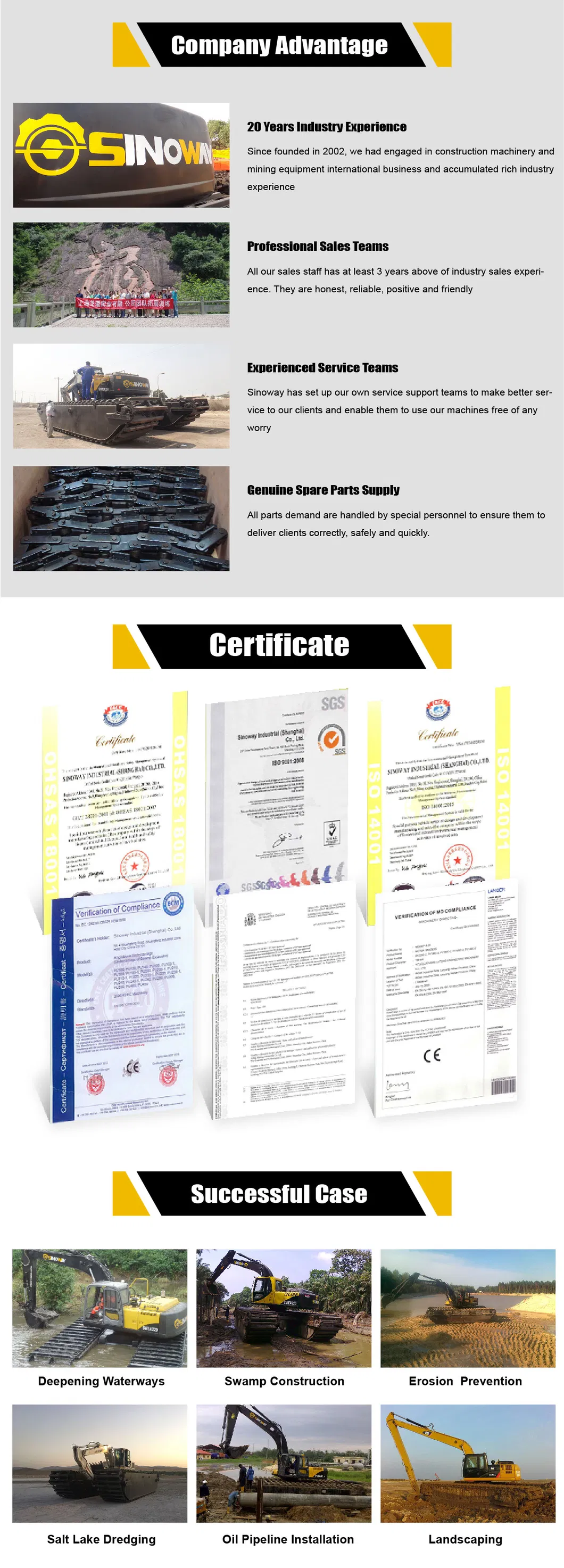 Advantages and Service