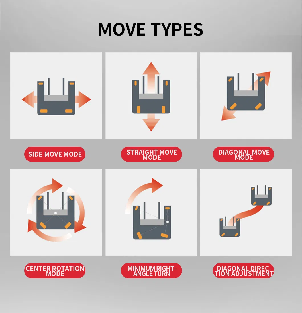 Electric Sideloader Forklift