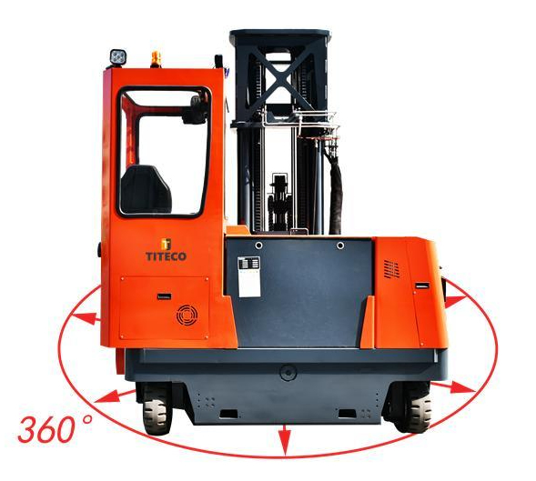 Four Wheeled, Two Directional Side-Loader Multidirectional Sideloader Forklift 4WD Electric Forklift Diesel Forklift Rough Terrain Forklift Guided Aisle