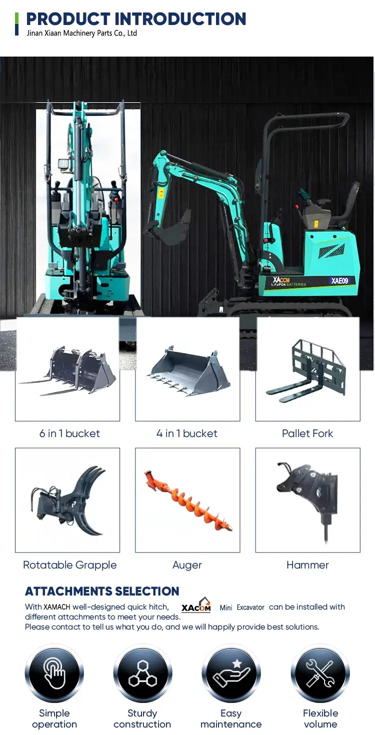 Attachments Selection