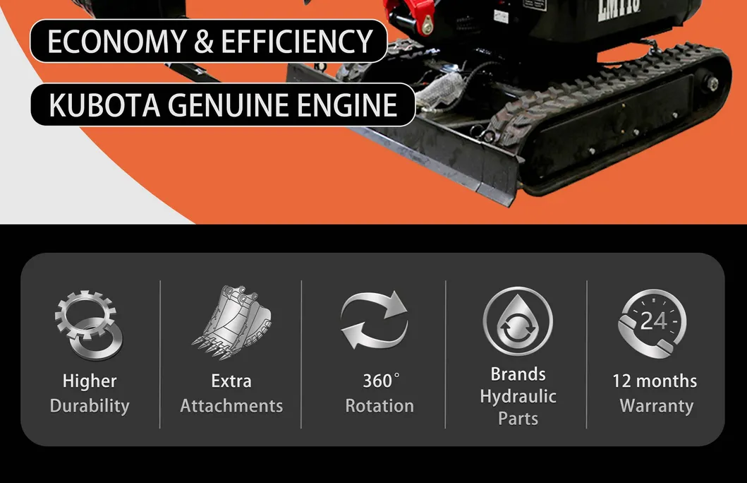 Mini Excavator Detail