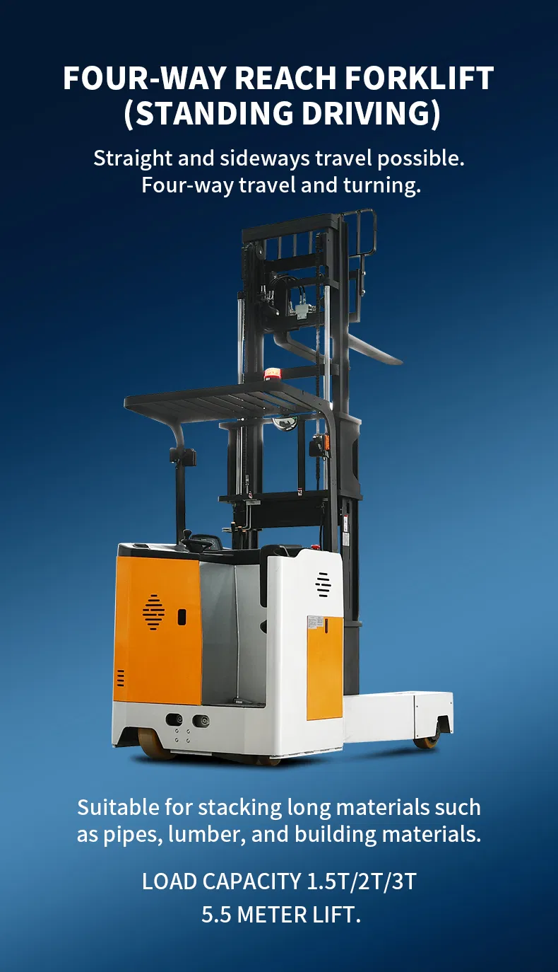 Four-Way Reach Forklift