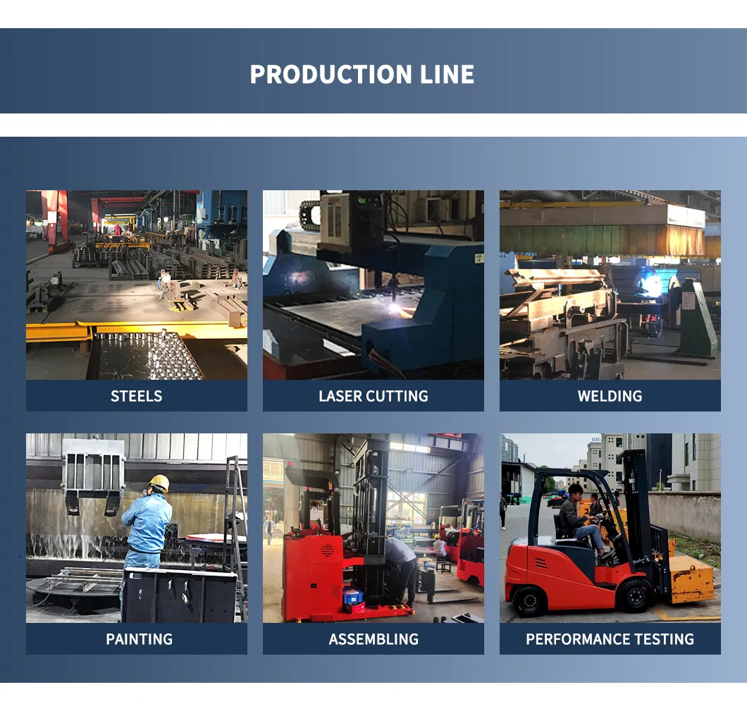 Loading Capacity Chart