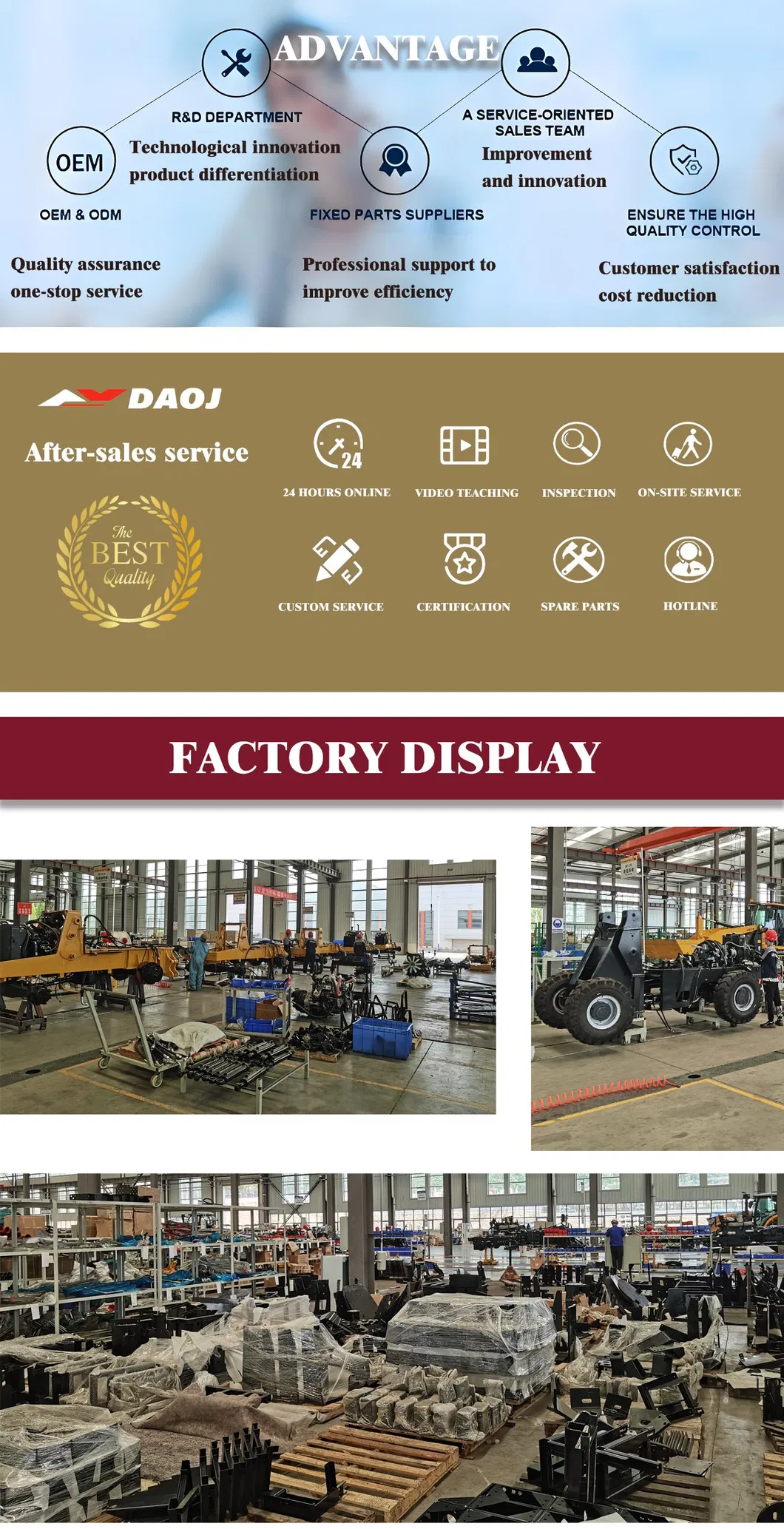 Factory Overview