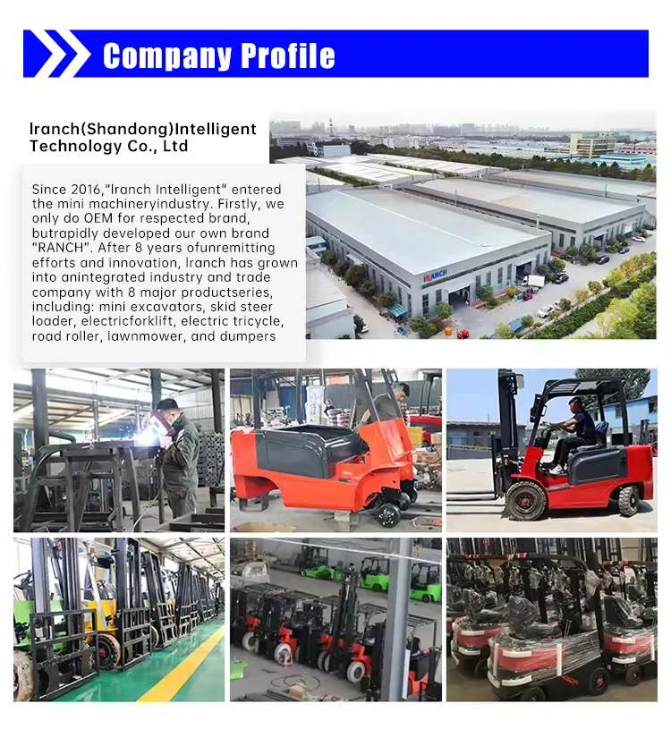 Manufacturing Profile