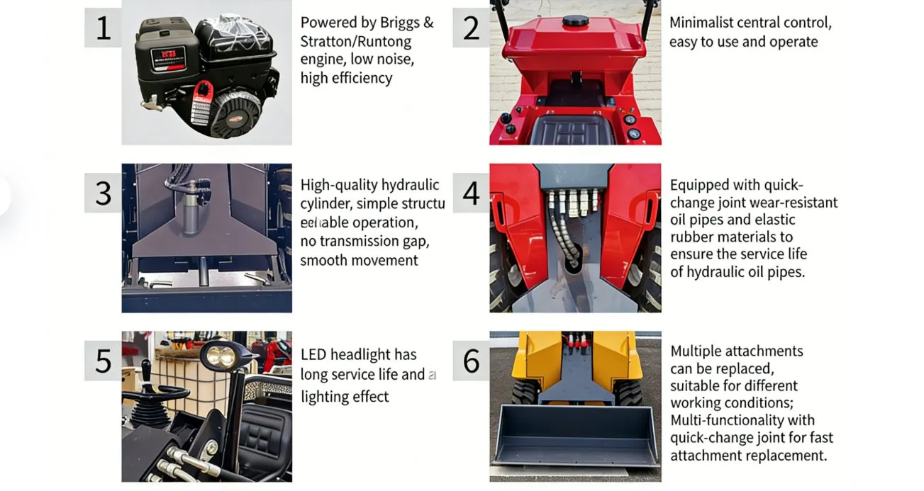 Garden Renovation Operation Equipment