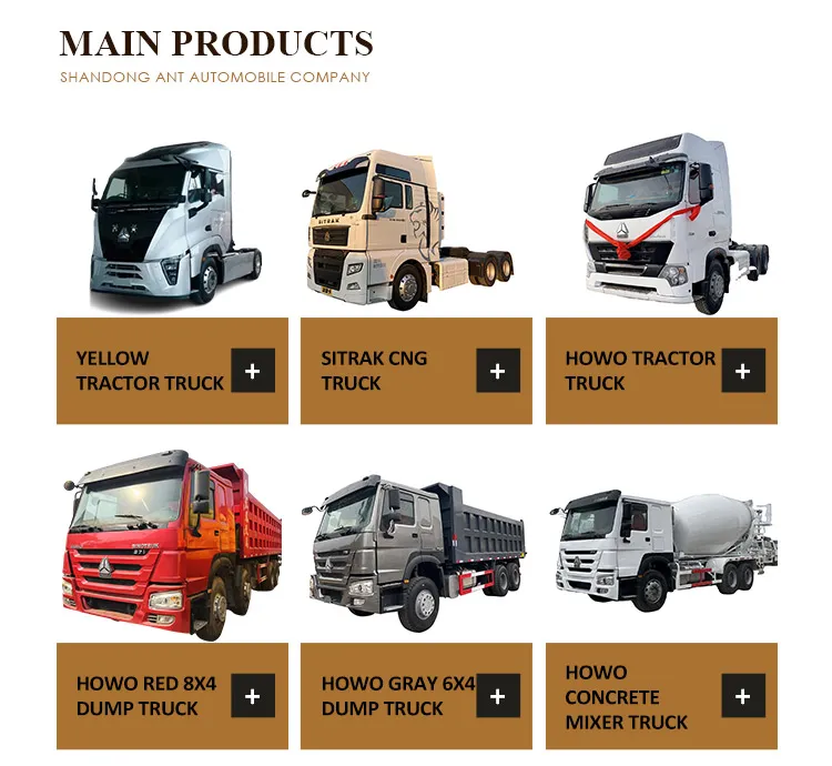 Product Parameters Chart
