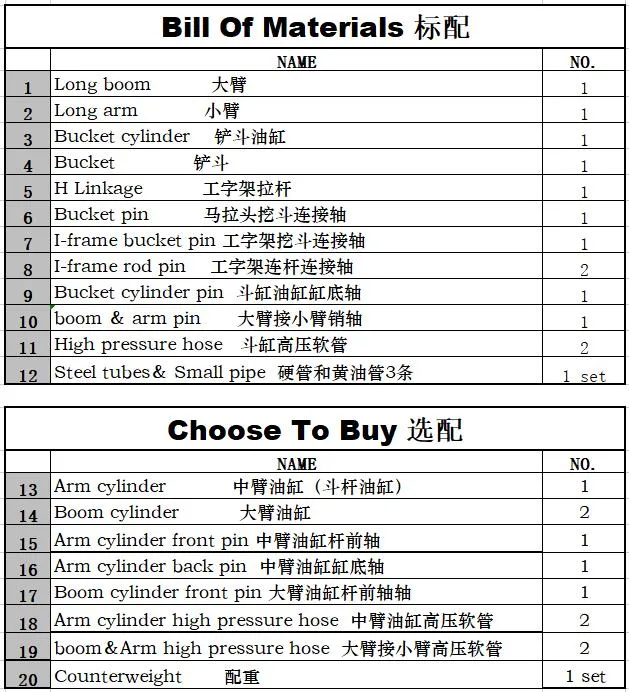Long Reach Arm Product 2