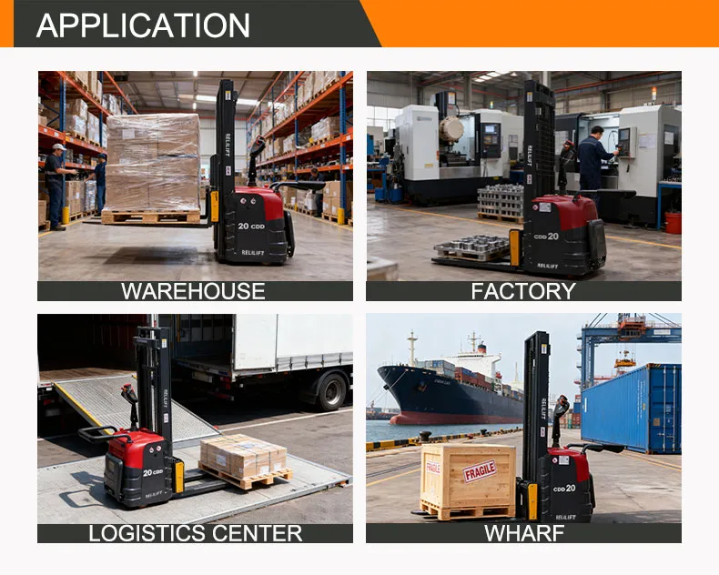 Application Scenario