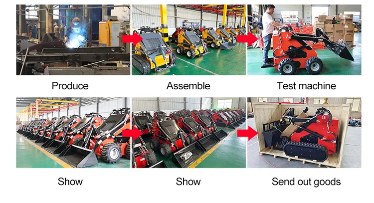 Manufacturing Quality