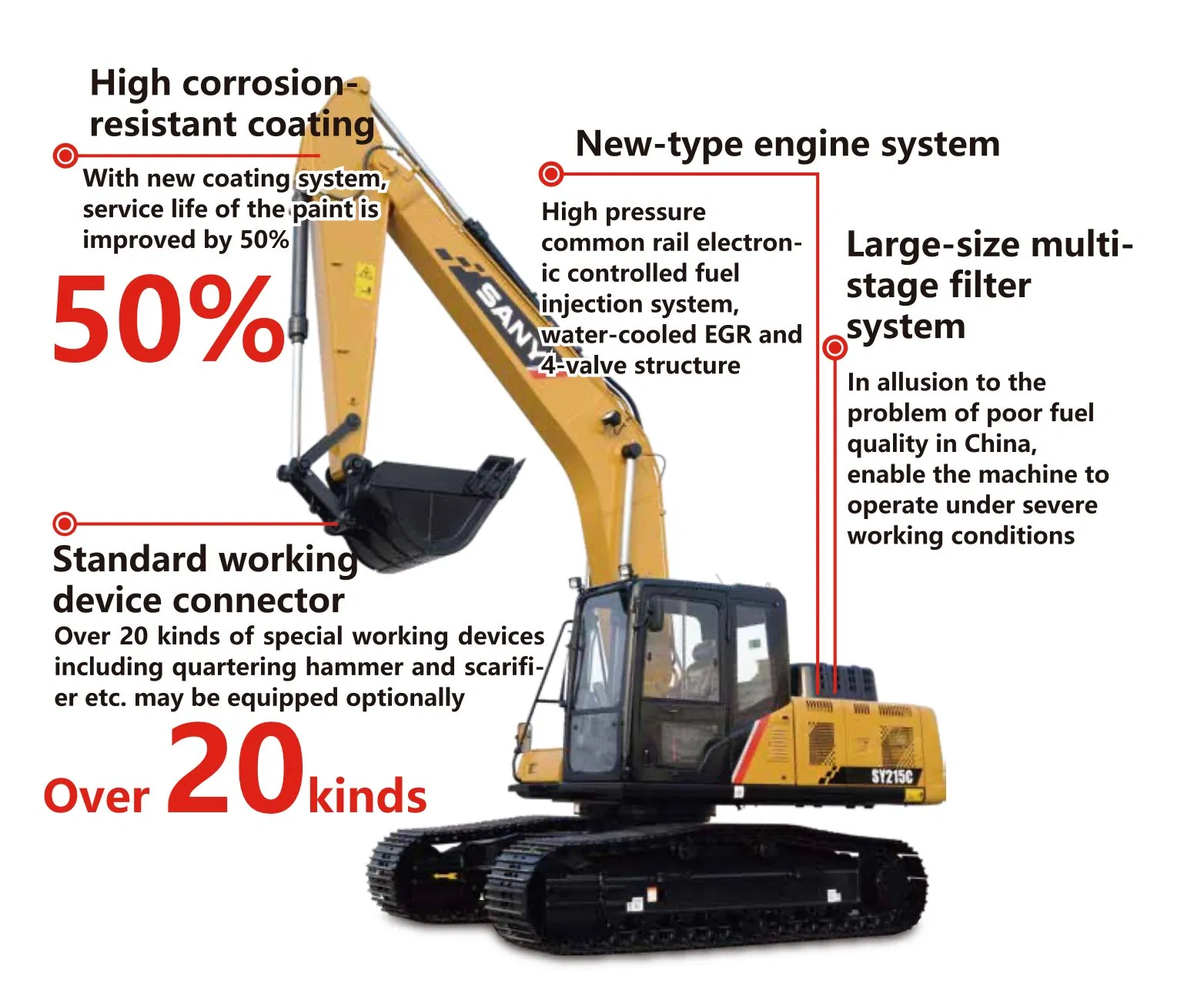 Sany Sy225c 20ton Excavator High Reach Demolition Excavators