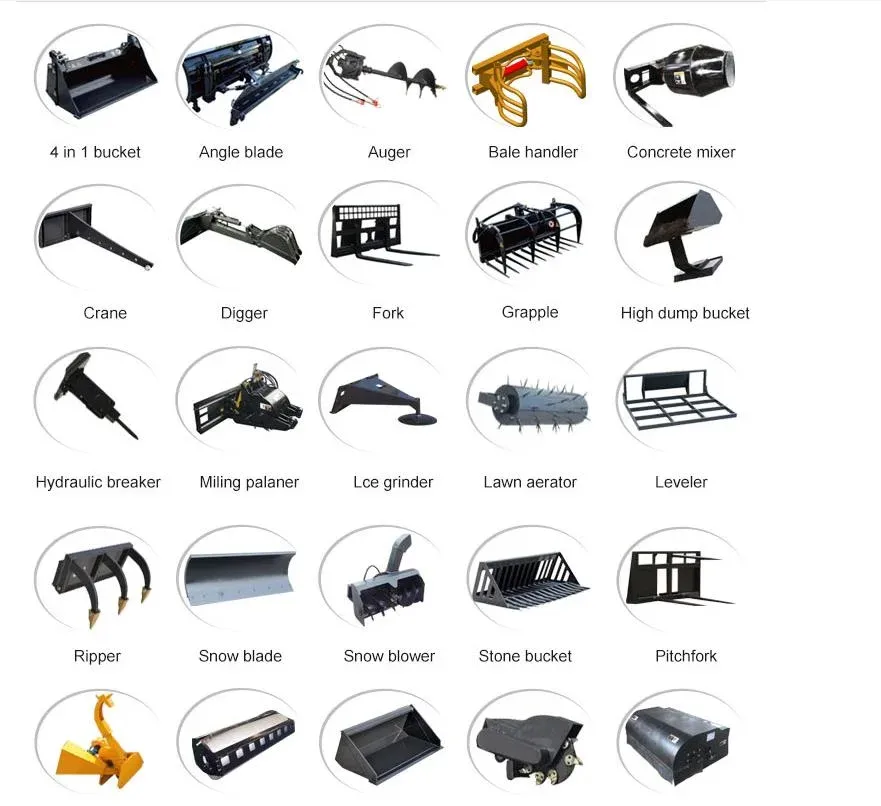 Production Process 3