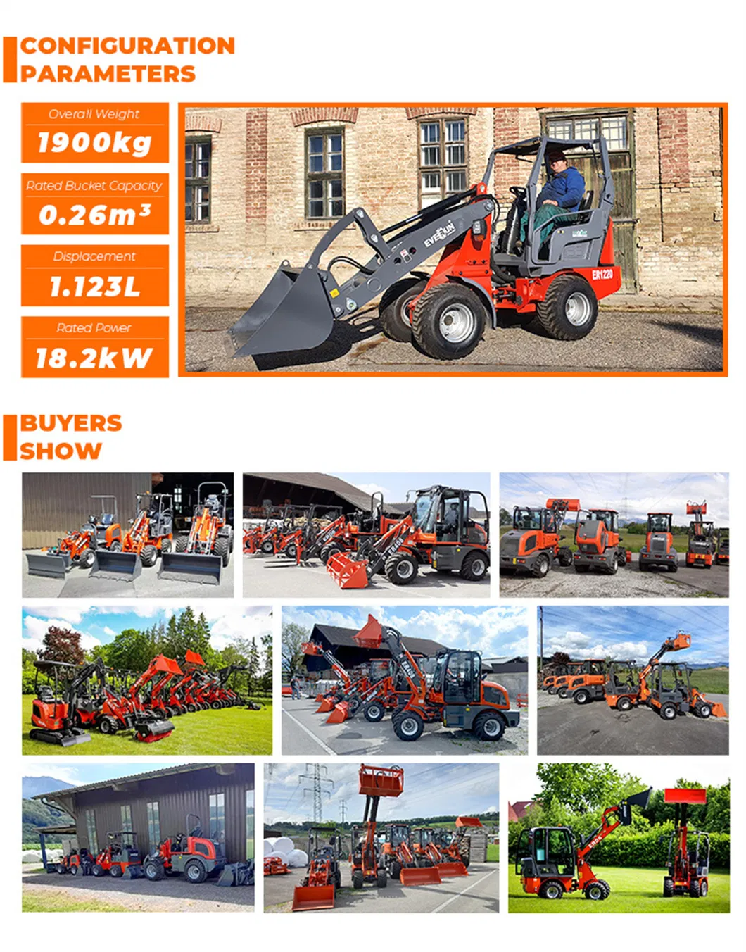 Product Parameters Chart