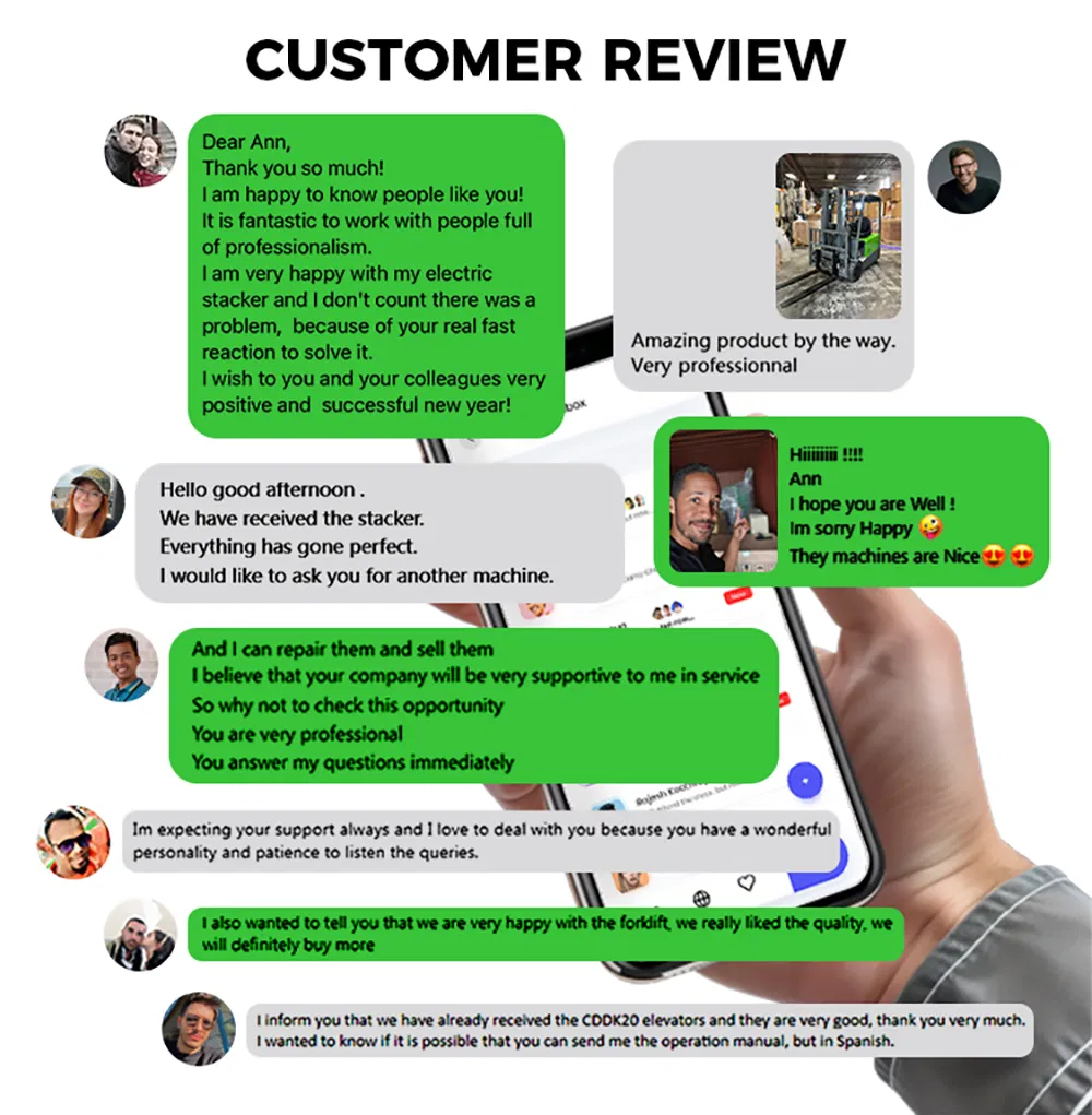Customer Review Map