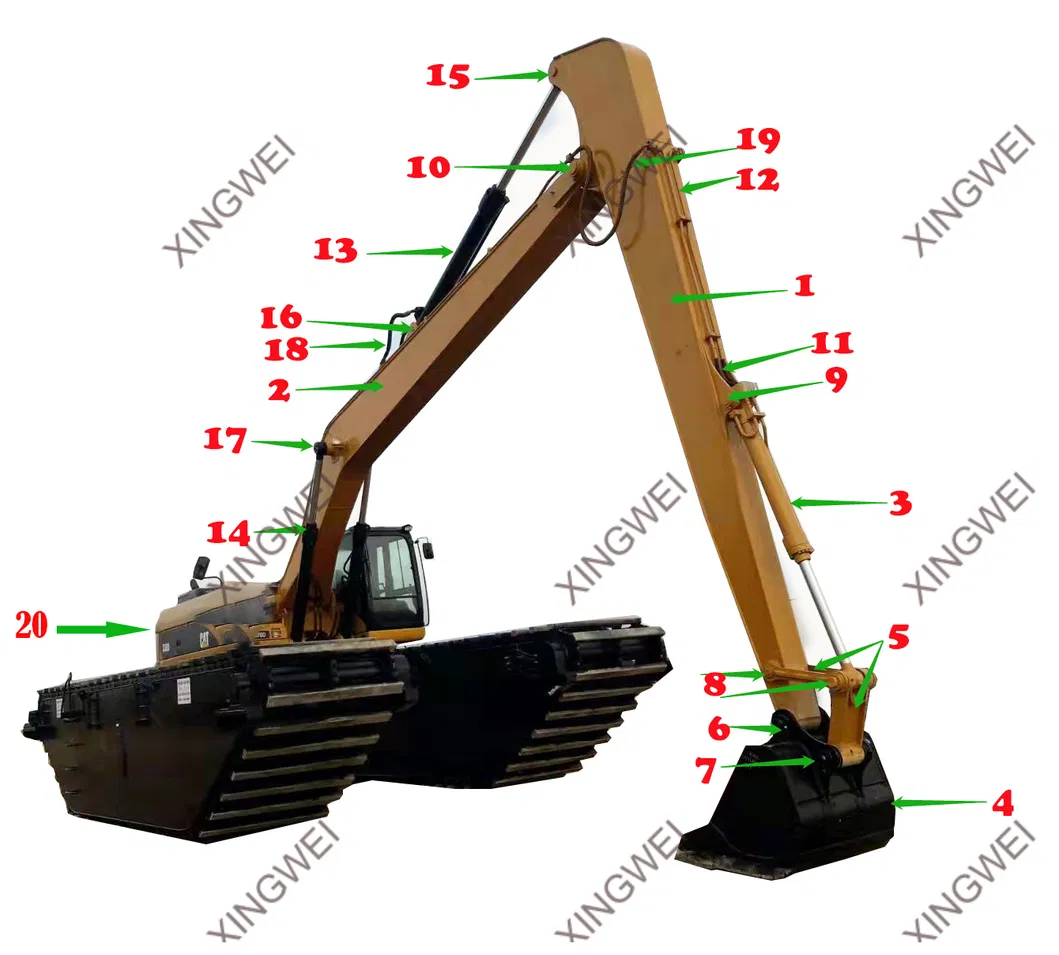 Long Reach Arm Product 1