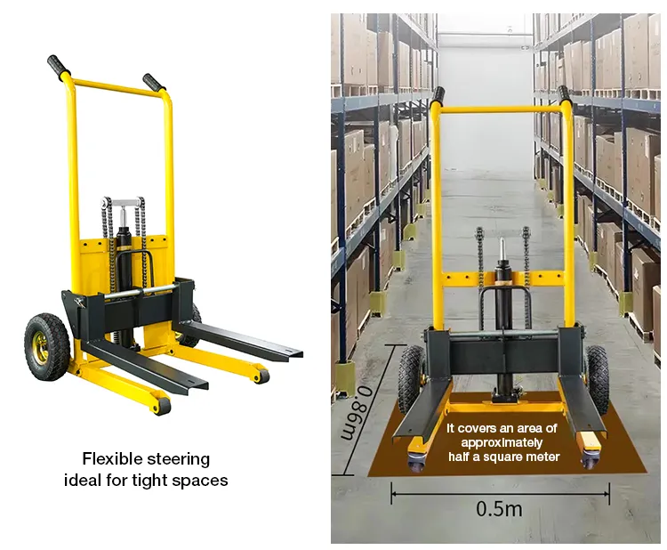 Steering Flexibility