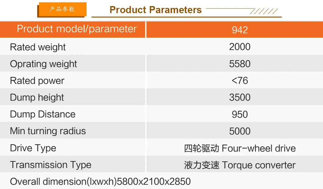 Loader Specification
