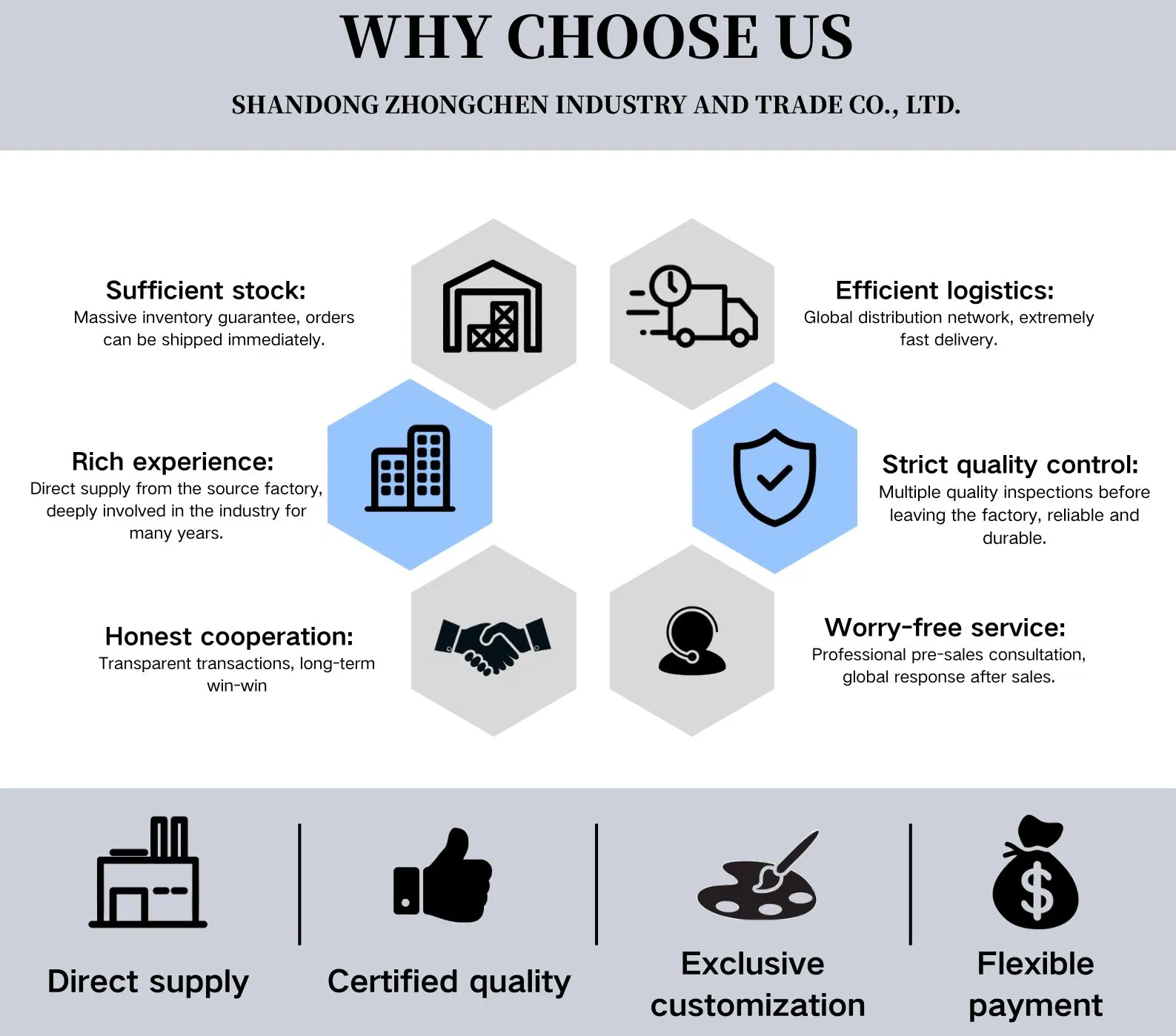 Why Choose Us