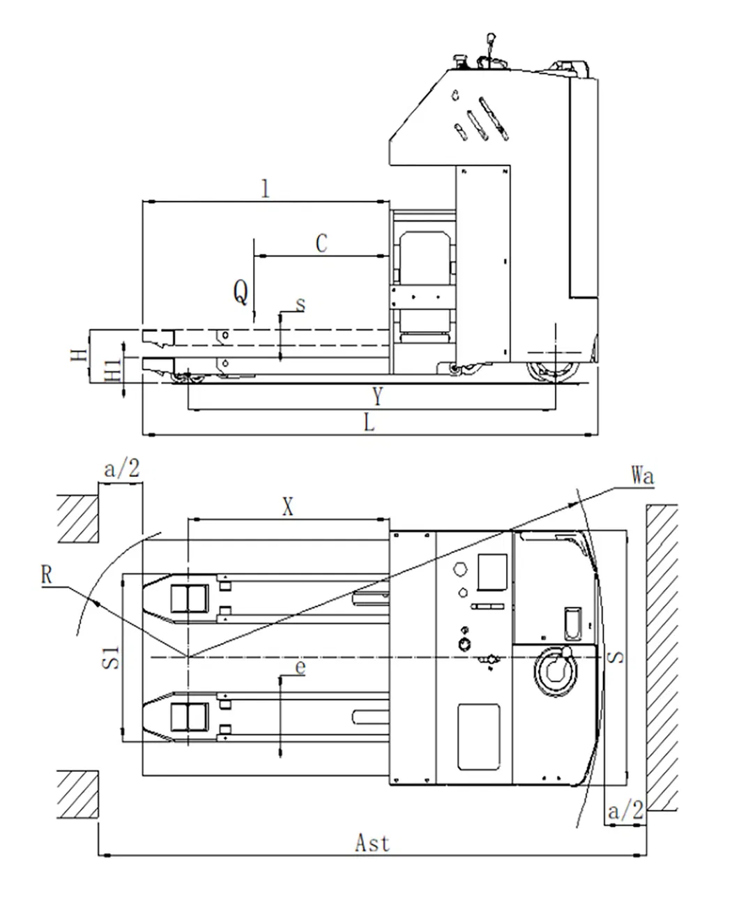 Large tonnage detail