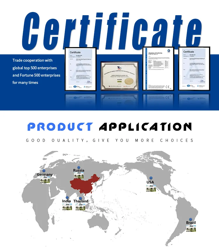 Manufacturing Excellence