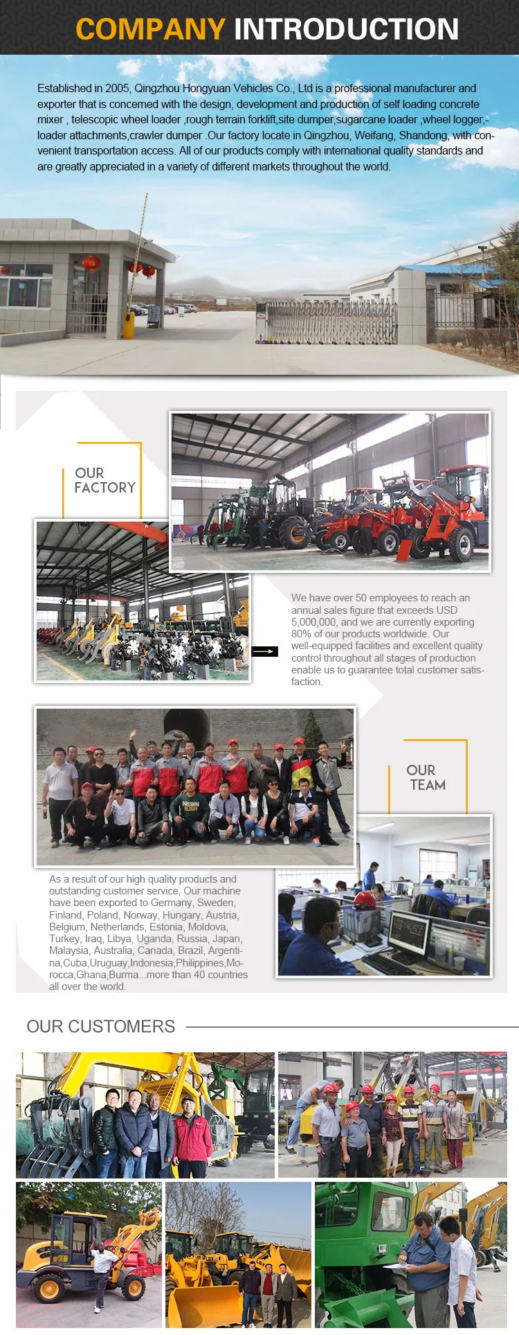 Hydrostatic Telehandler Price