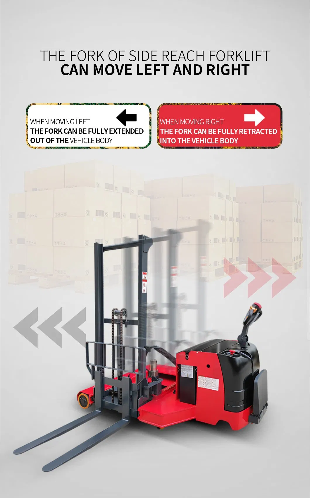 Electric Reach Forklift Detail 2