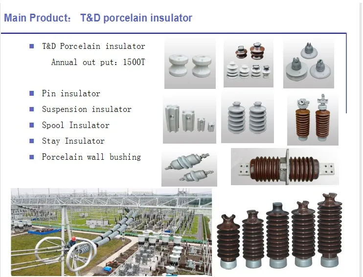 Aislador porcelana 5
