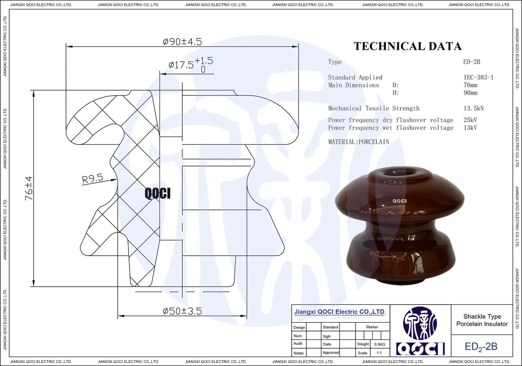 Aislador de grillete estándar ANSI ED-2b dimensiones
