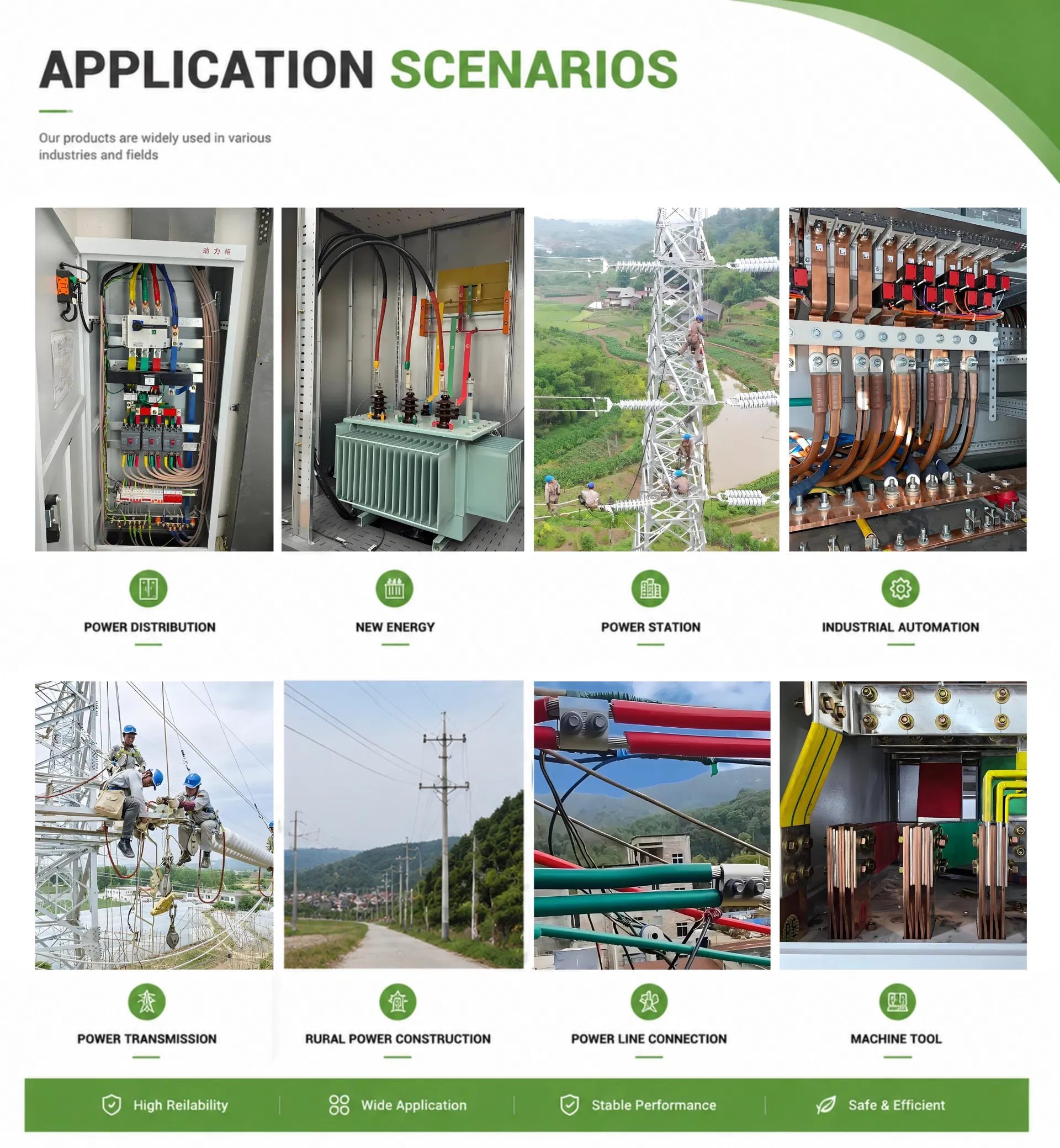 Aplicaciones del Aislador Cerámico ANSI 53-3