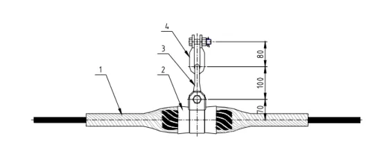 Gráfico de estructura de abrazadera