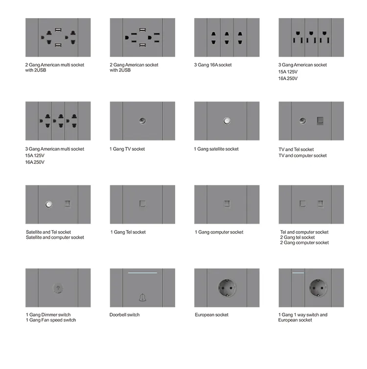 Control de calidad final de interruptores