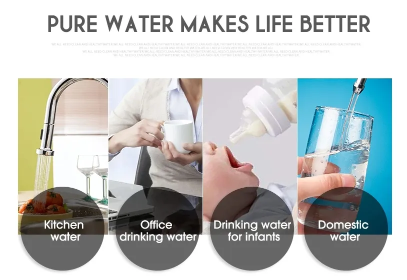 Áreas de aplicación del tanque de agua