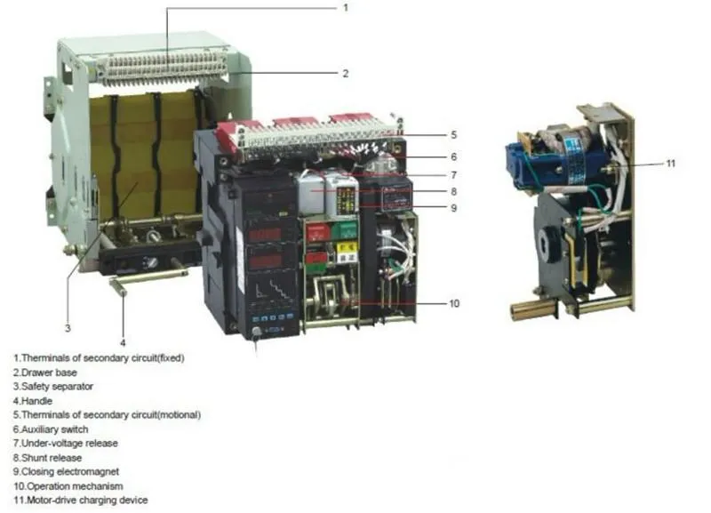 Diagrama de conexiones eléctricas