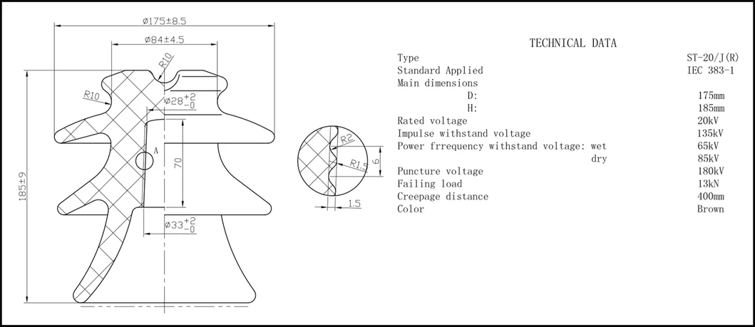 20kv Aislante de porcelana cerámica marrón para línea de postes de alta tensión