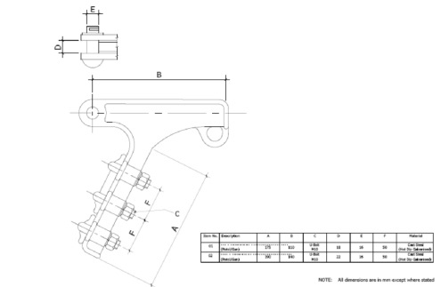 Abrazaderas de tensión Clevis Pistol (ARMA) ACSR 50mm2 Completas con 3 U-Bolts