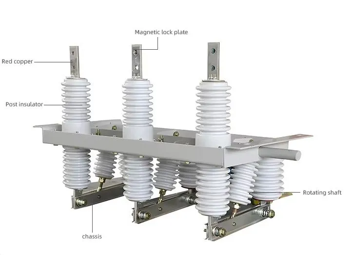 12kv Interruptor de Puesta a Tierra de Alta Tensión Interior Categorías de Productos de Media y Alta Tensión