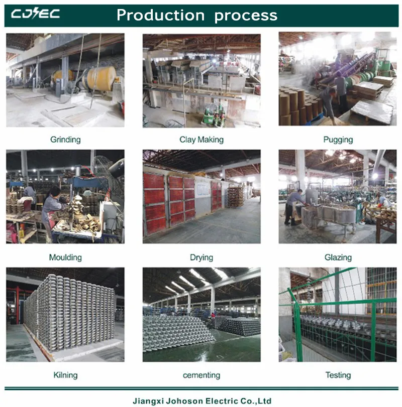 Proceso de producción