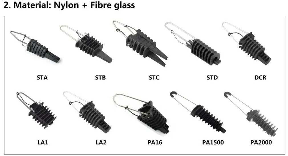 Abrazadera de aleación de aluminio, abrazadera de plástico para cable ABC como abrazadera de anclaje de tensión