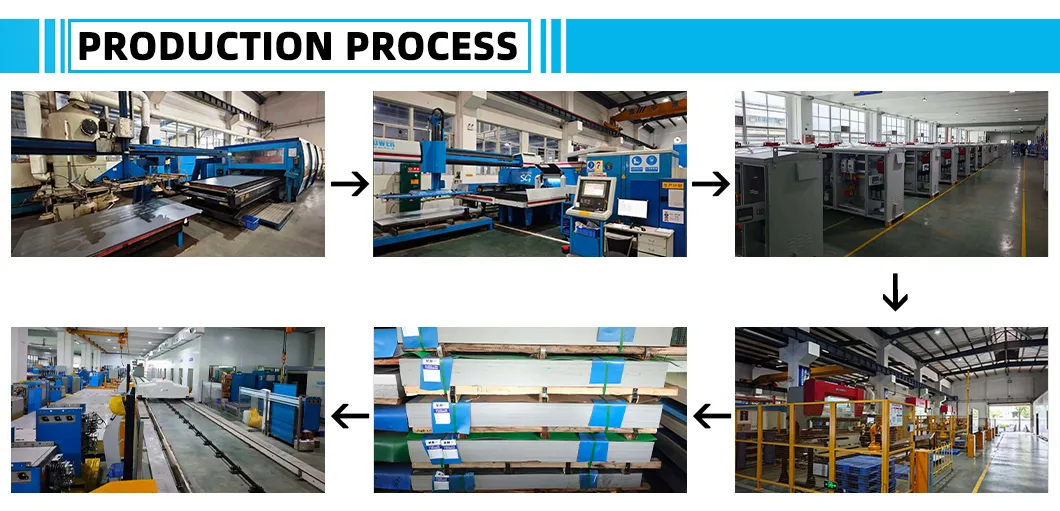 Equipos de producción modernos