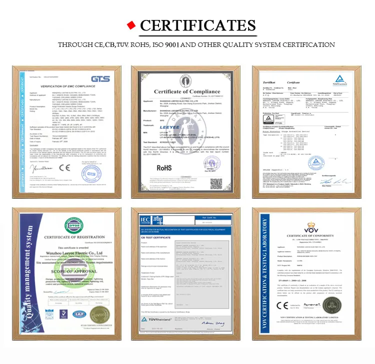 Certificaciones