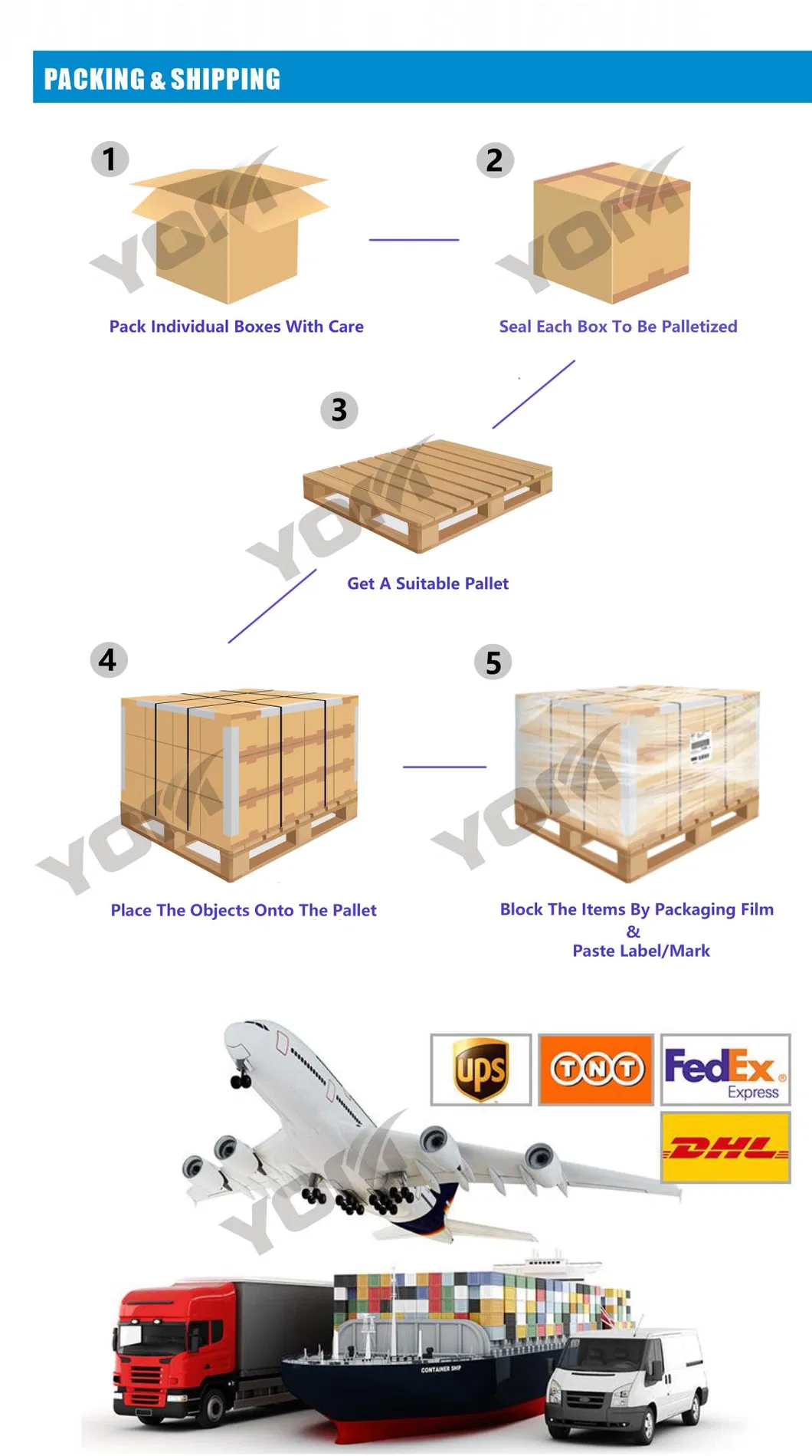 Abrazadera de ranura paralela bimetálica tipo tornillos ajustables de cobre y aluminio (YCAPG)