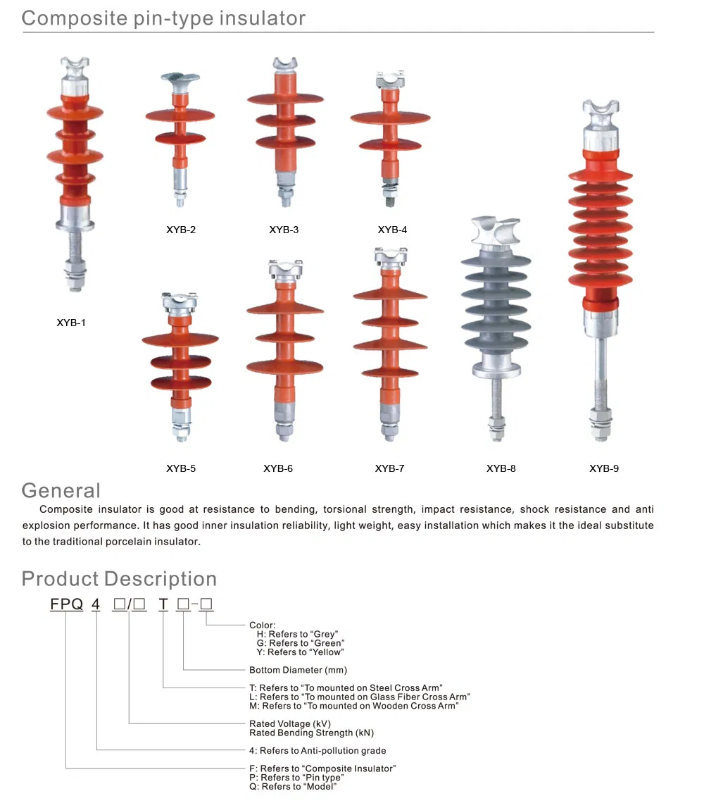 11/36kv Aislador Polimérico Compuesto de Tipo Pin