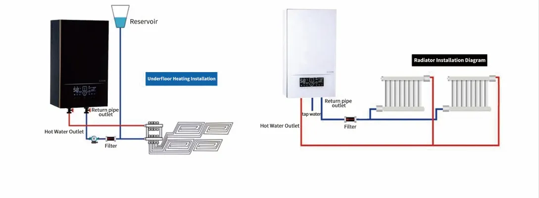 Caldera eléctrica aislada y confiable para residencias con altos estándares de seguridad