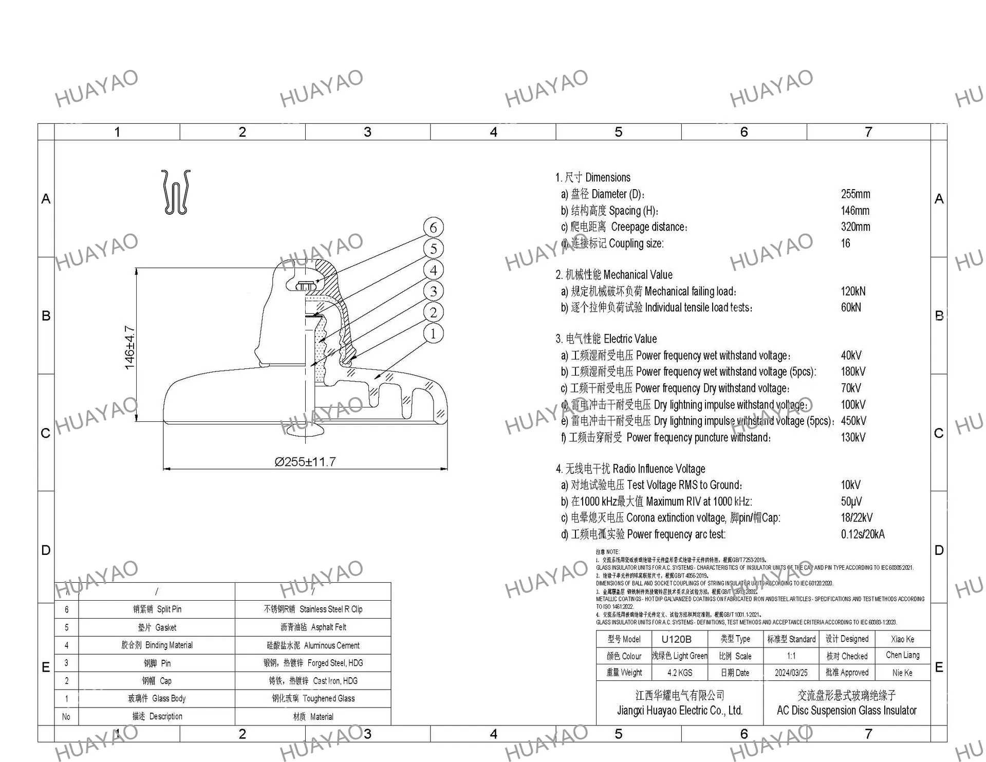 Planos y dimensiones del aislador de vidrio