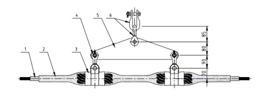 Esquema estructural completo