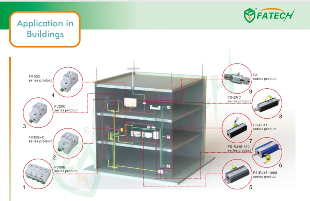3 Fase 4 polos 100kA -40~+85°C Dispositivo de Protección de Voltaje de Amplio Rango de Temperatura para Sistemas de Vigilancia de Tráfico al Aire Libre Protectores de Energía contra Sobretensiones de Rayos