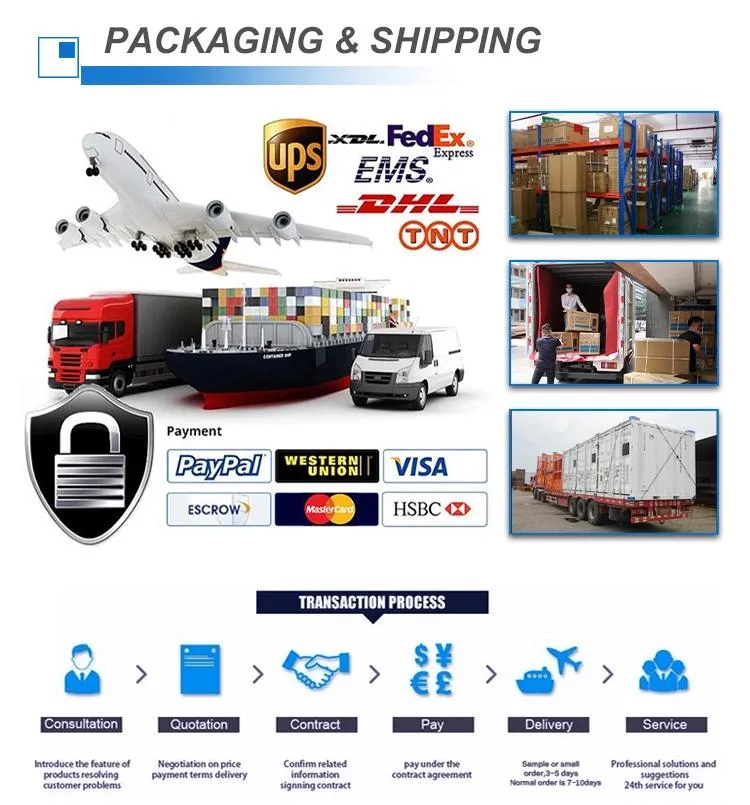 Medical Supply Production