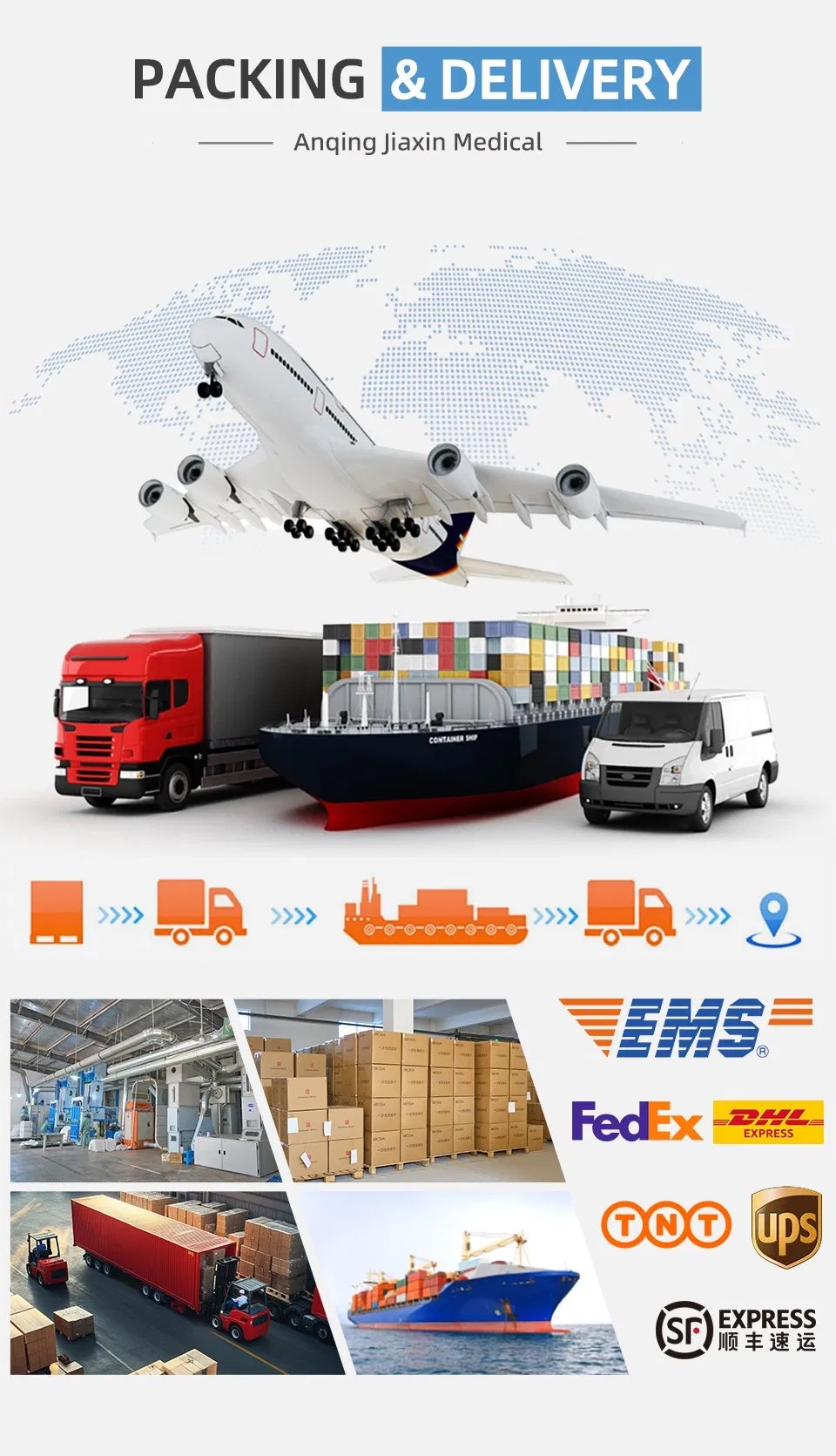 Shipping Logistics